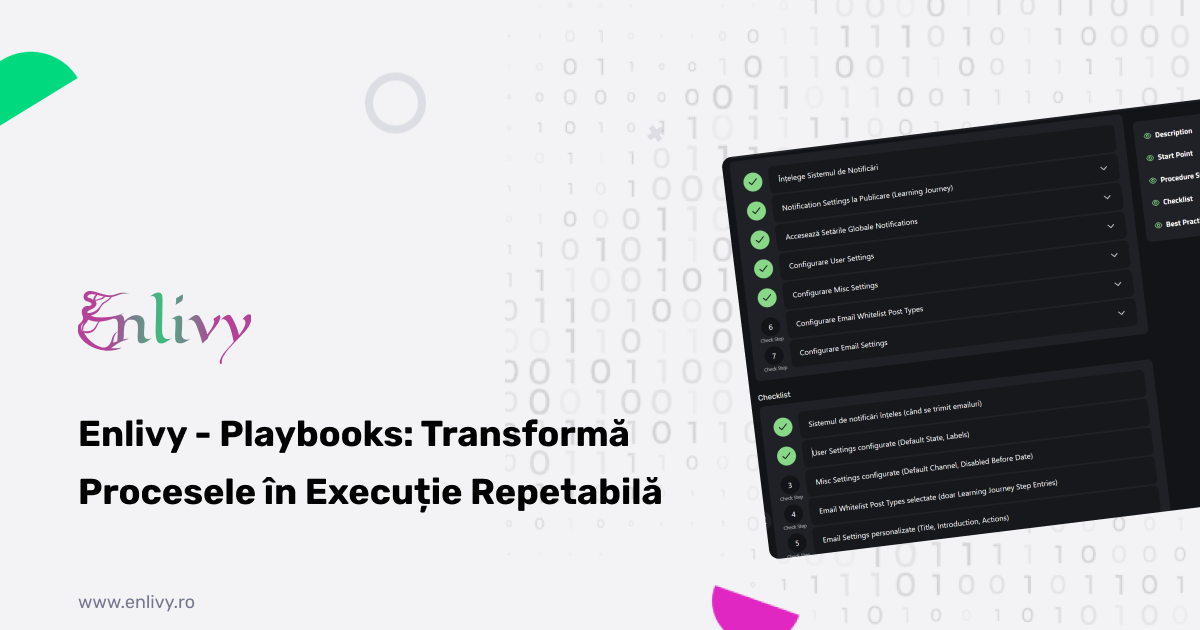 Enlivy - Playbooks Transformă Procesele în Execuție Repetabilă